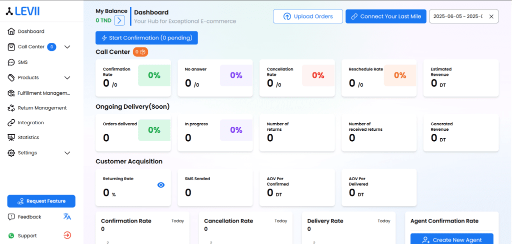 dashboard CRM e-commerce Tunisie