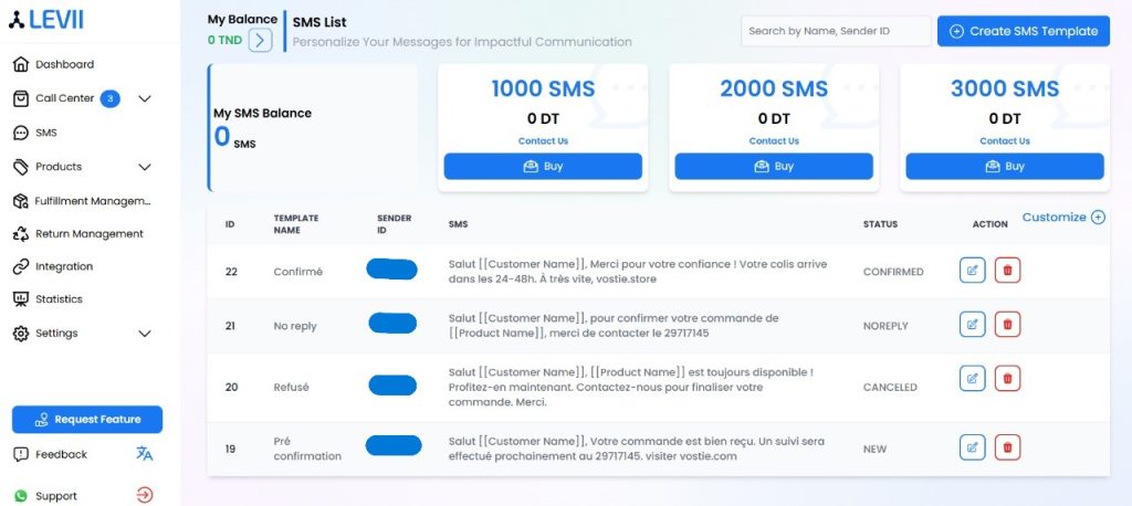 message marketing dashboard